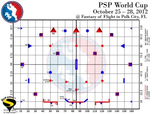 PSP World Cup 2012 Layout