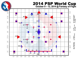 PSP World Cup 2014 - Layout