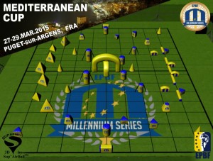 Millennium Series Mediterranean Cup 2015 -layout