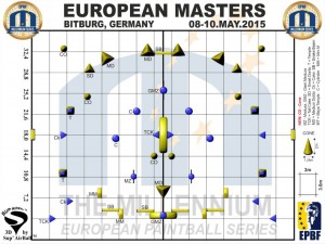 Millennium Series - European Masters 2015 - layout