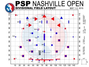 PSP Nashville Open 2015 -layout